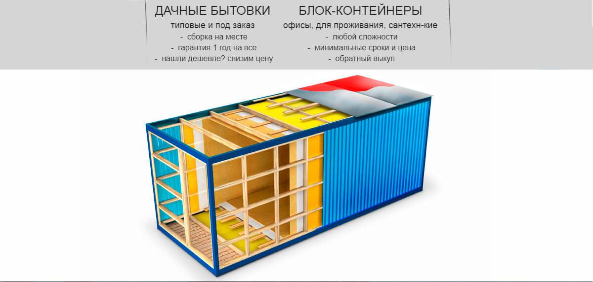 блок-контейнеры